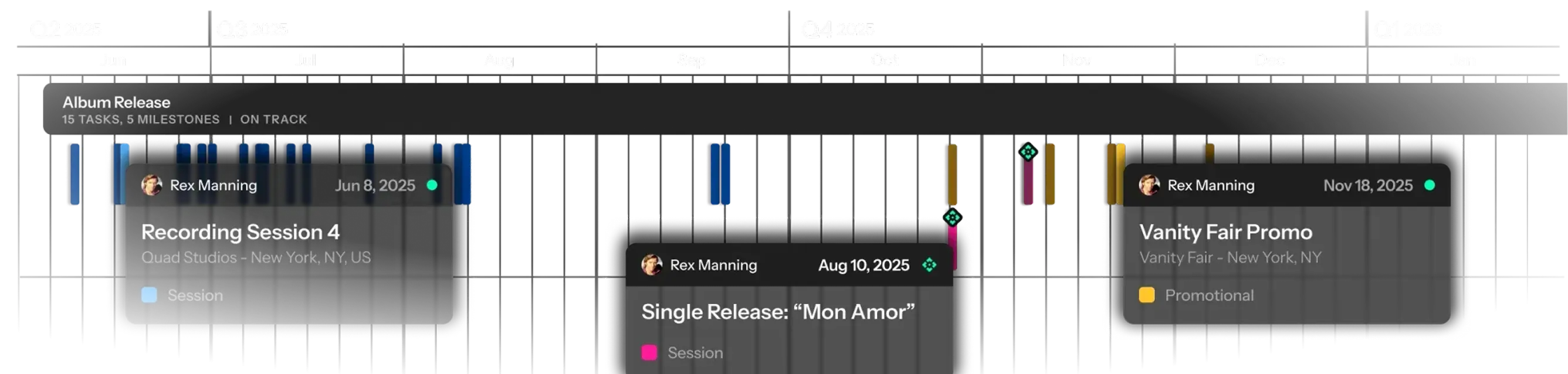 Quarterly release timeline tracking an album release alongside recording, single release, and press milestones