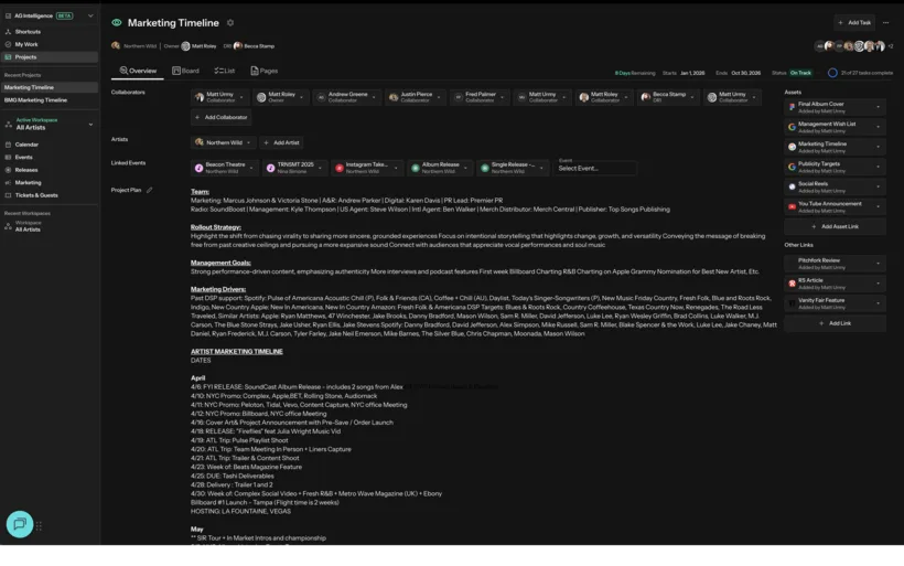 A project overview: collaborators and linked events across the top, a written plan covering team, rollout strategy and a dated marketing timeline, and a sidebar of attached assets and reference links.
